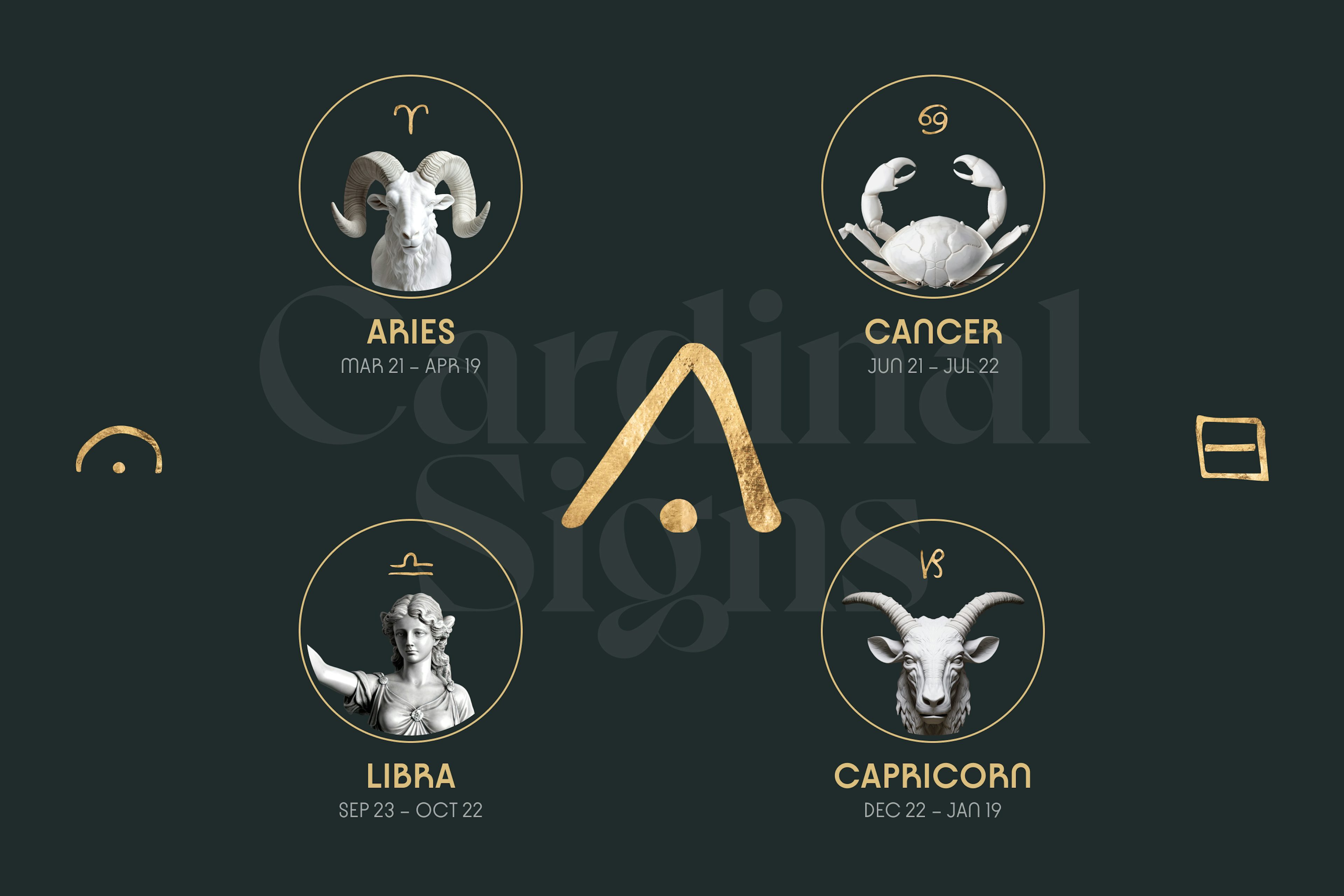 Cardinal Signs: Aries, Cancer, Libra and Capricorn