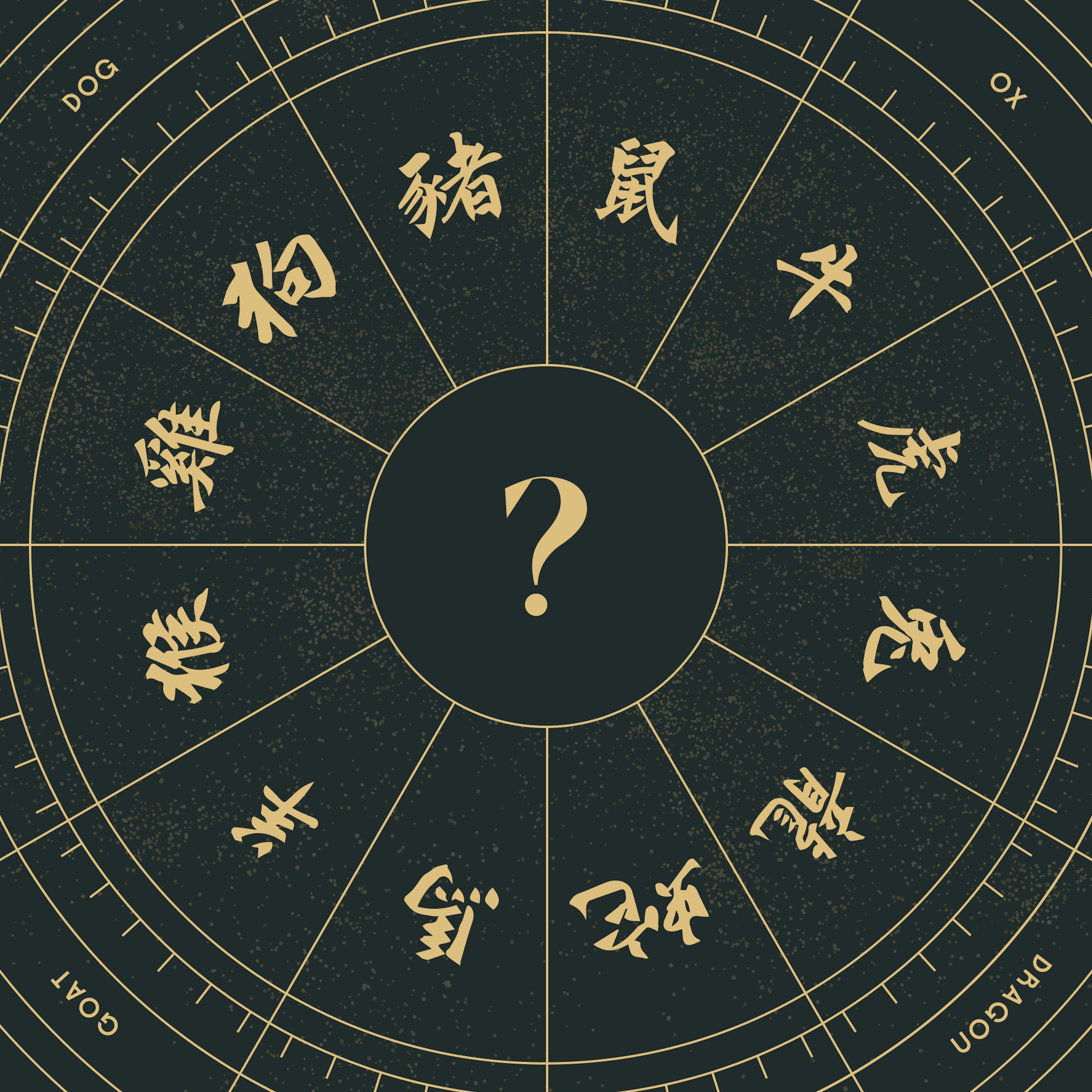 Chinese Zodiac: 12 Zodiac Signs, Calculator and Compatibility