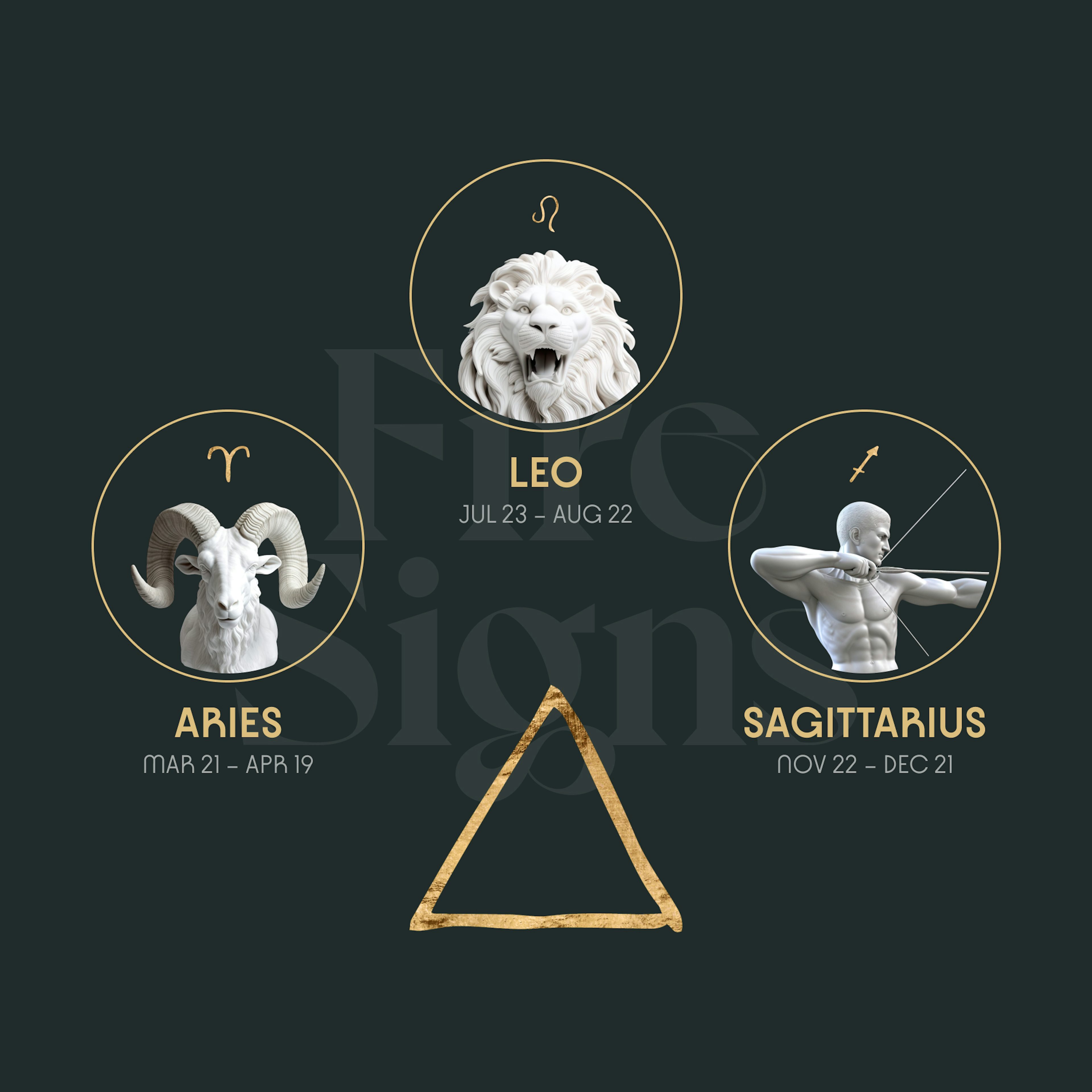 Fire Signs: Aries, Leo and Sagittarius