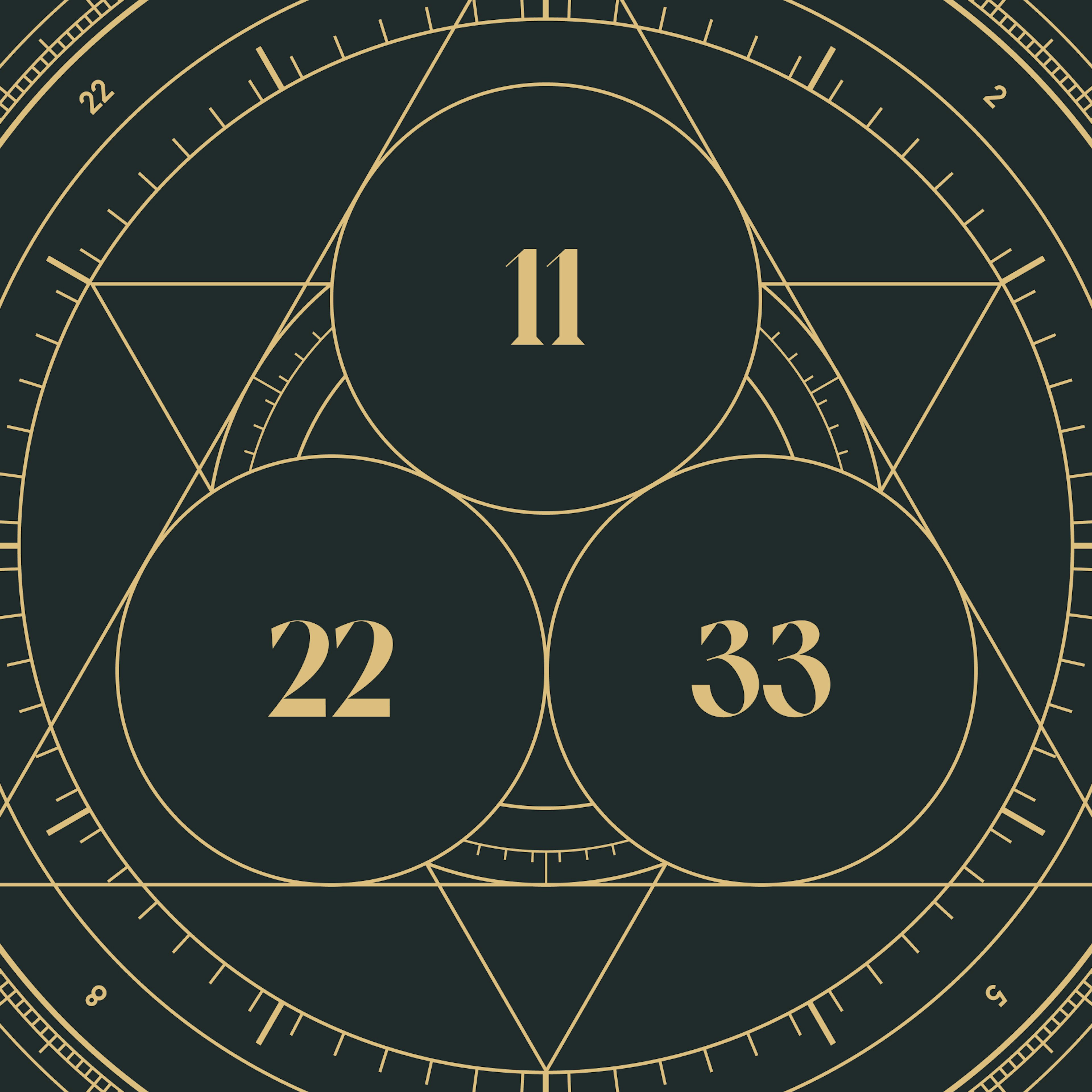 Master Numbers in Numerology: 11, 22 and 33