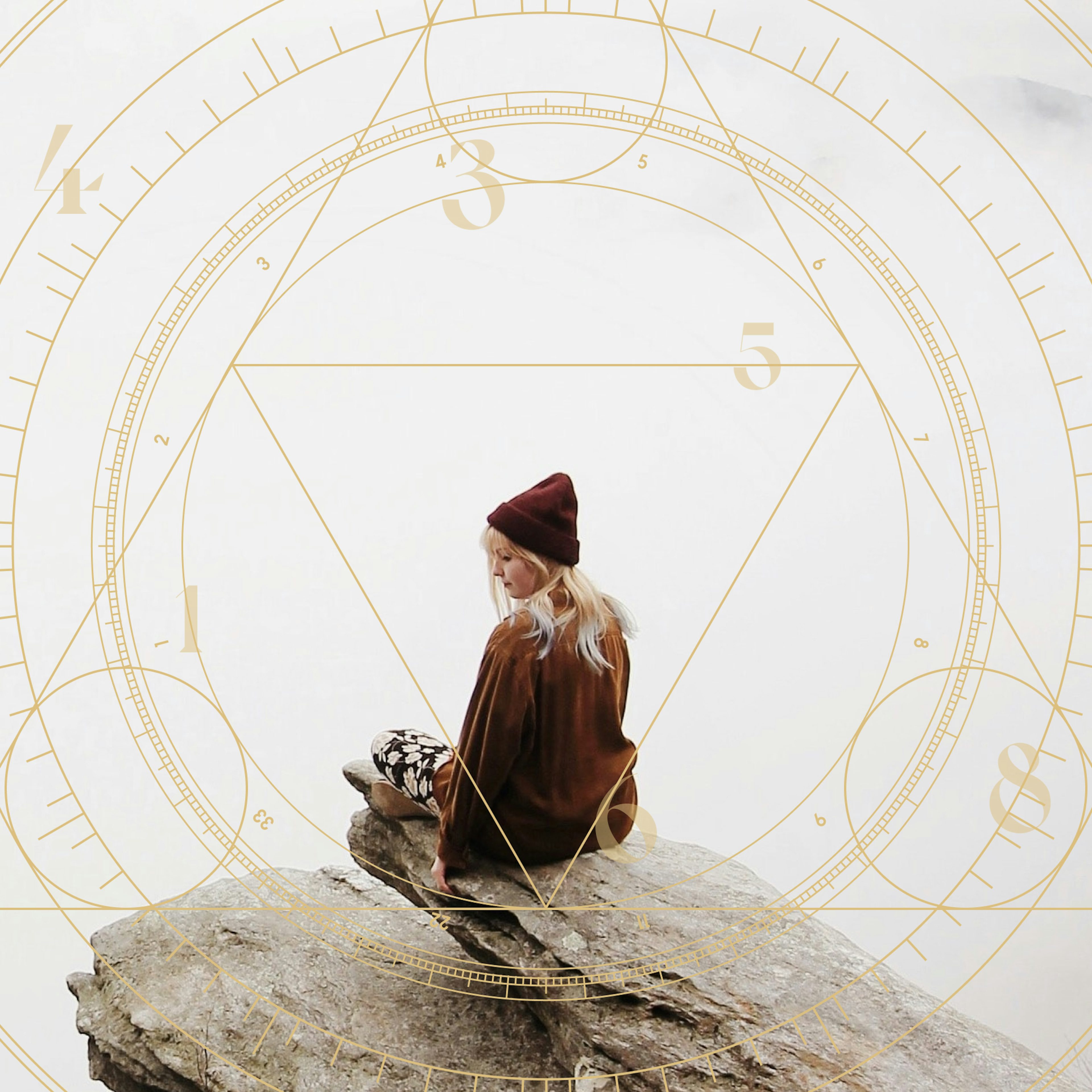 Personal Year Numerology