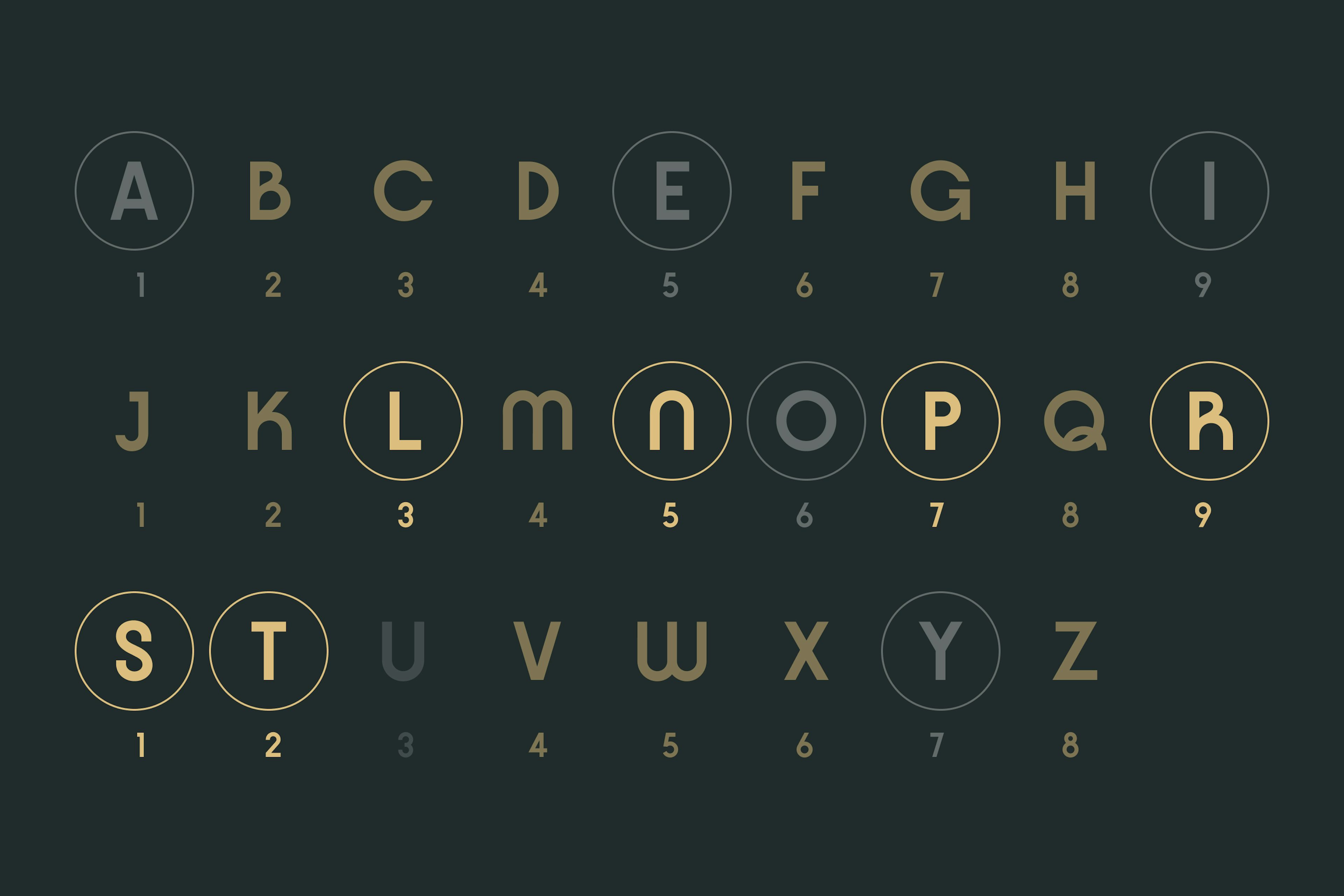 Personality (Inner Dream) Number