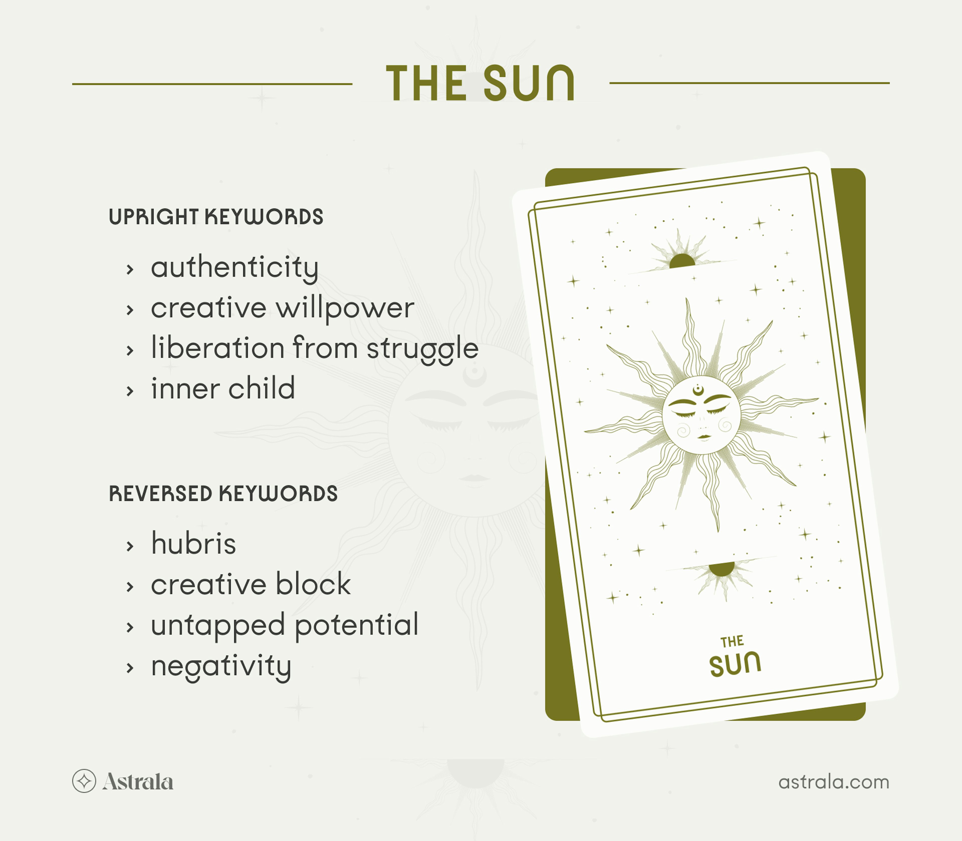 The Sun Tarot Card Upright and Reversed Keywords